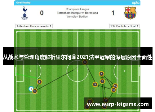 从战术与管理角度解析里尔问鼎2021法甲冠军的深层原因全面性 从战术与管理角度解析里尔问鼎2021法甲冠军的深层原因全面性