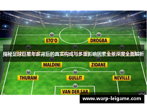 揭秘足球巨星年薪背后的真实构成与多重影响因素全景深度全面解析 揭秘足球巨星年薪背后的真实构成与多重影响因素全景深度全面解析