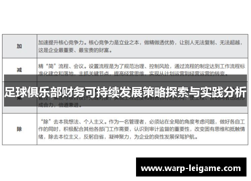 足球俱乐部财务可持续发展策略探索与实践分析