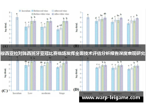 穆西亚拉对阵西班牙亚冠比赛临场发挥全面技术评估分析报告深度表现研究