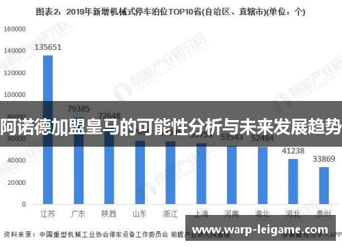 阿诺德加盟皇马的可能性分析与未来发展趋势 阿诺德加盟皇马的可能性分析与未来发展趋势