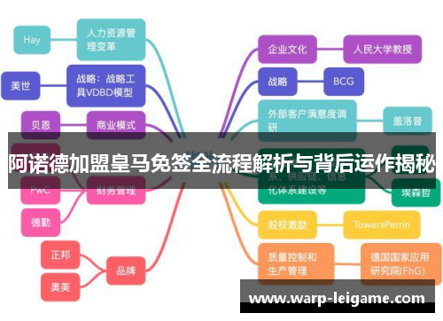 阿诺德加盟皇马免签全流程解析与背后运作揭秘 阿诺德加盟皇马免签全流程解析与背后运作揭秘