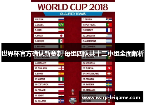 世界杯官方确认新赛制 每组四队共十二小组全面解析