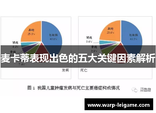 麦卡蒂表现出色的五大关键因素解析 麦卡蒂表现出色的五大关键因素解析
