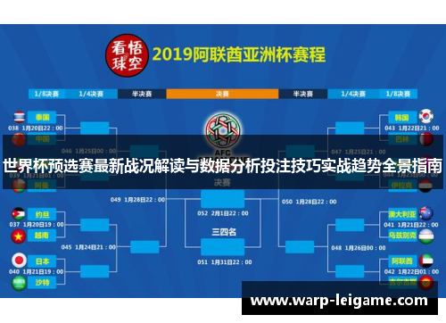 世界杯预选赛最新战况解读与数据分析投注技巧实战趋势全景指南
