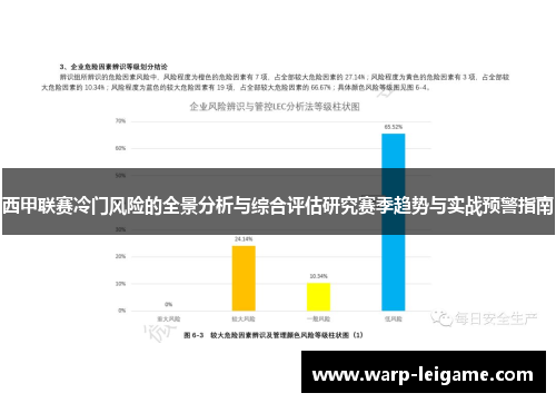 西甲联赛冷门风险的全景分析与综合评估研究赛季趋势与实战预警指南 西甲联赛冷门风险的全景分析与综合评估研究赛季趋势与实战预警指南